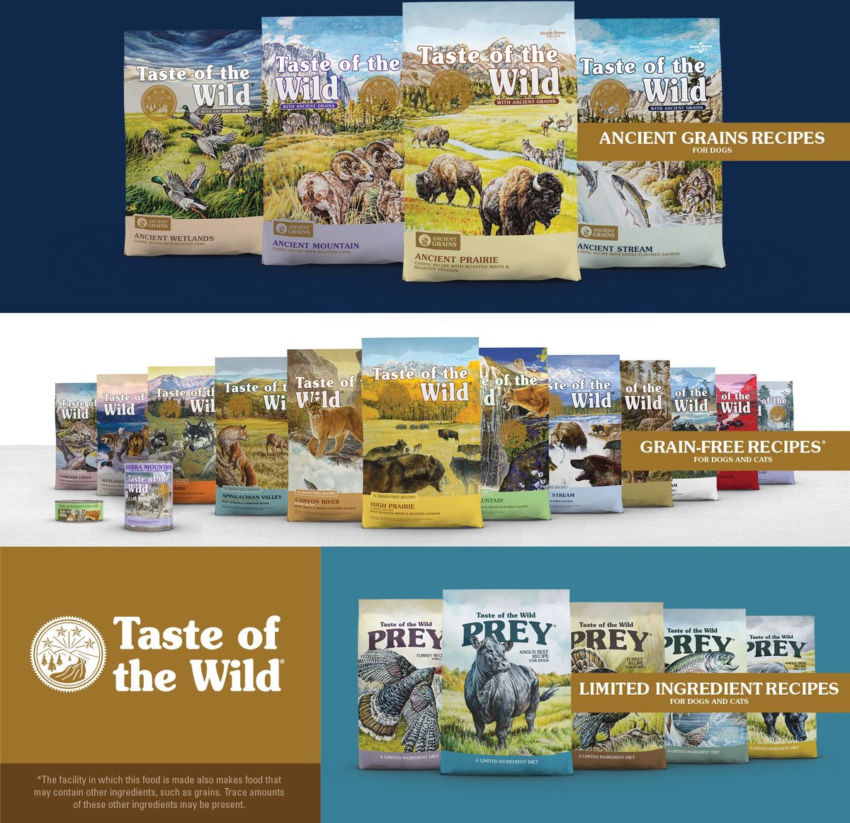 Taste of the Wild High Prairie Grain-Free Dry Dog Food